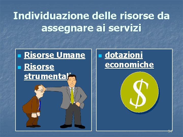 Individuazione delle risorse da assegnare ai servizi n n Risorse Umane Risorse strumentali n