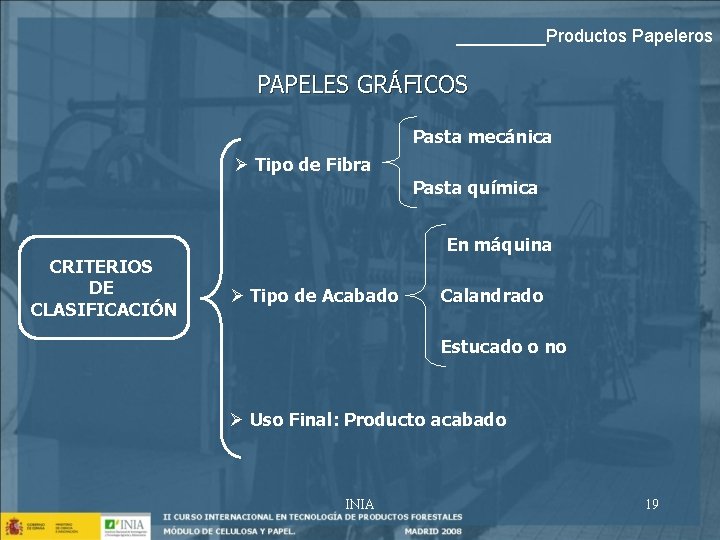 _____Productos Papeleros PAPELES GRÁFICOS Pasta mecánica Ø Tipo de Fibra Pasta química En máquina