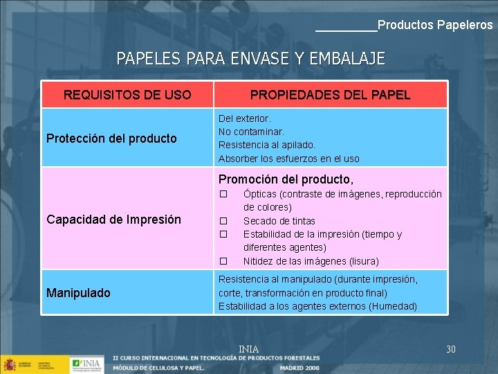 _____Productos Papeleros PAPELES PARA ENVASE Y EMBALAJE REQUISITOS DE USO Protección del producto PROPIEDADES