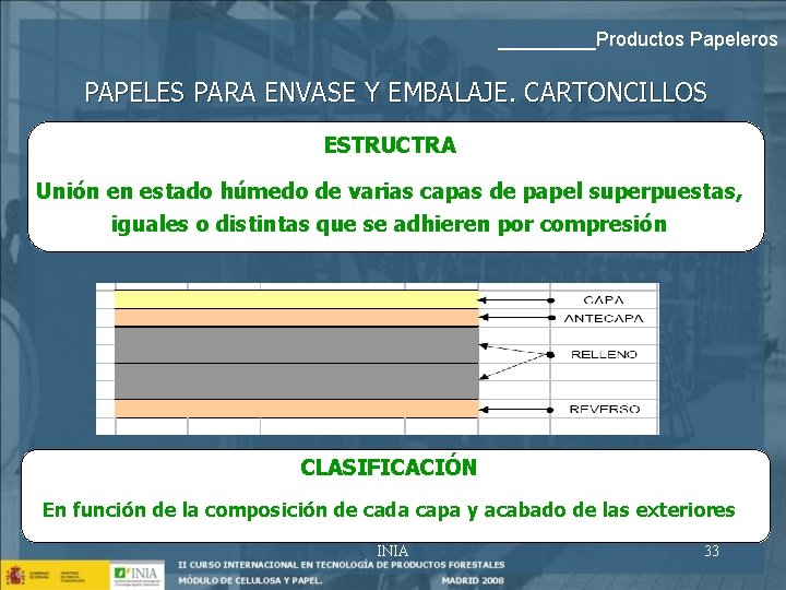 _____Productos Papeleros PAPELES PARA ENVASE Y EMBALAJE. CARTONCILLOS ESTRUCTRA Unión en estado húmedo de