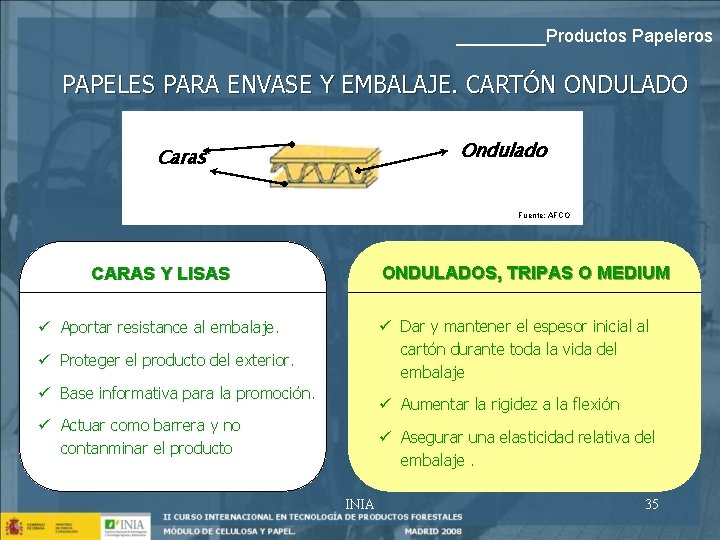 _____Productos Papeleros PAPELES PARA ENVASE Y EMBALAJE. CARTÓN ONDULADO Ondulado Caras Fuente: AFCO ONDULADOS,