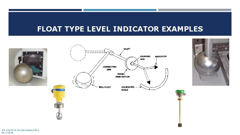 FLOAT TYPE LEVEL INDICATOR EXAMPLES DR. KADRİYE ÖZLEM HAMALOĞLU 05. 11. 2018 