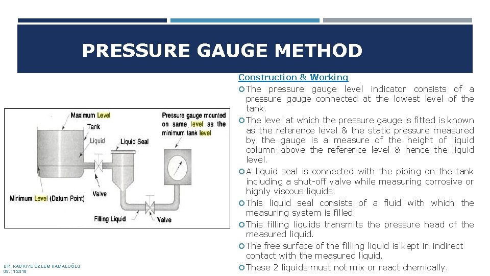 PRESSURE GAUGE METHOD DR. KADRİYE ÖZLEM HAMALOĞLU 05. 11. 2018 Construction & Working The