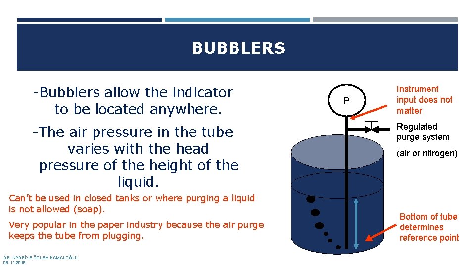 BUBBLERS -Bubblers allow the indicator to be located anywhere. -The air pressure in the