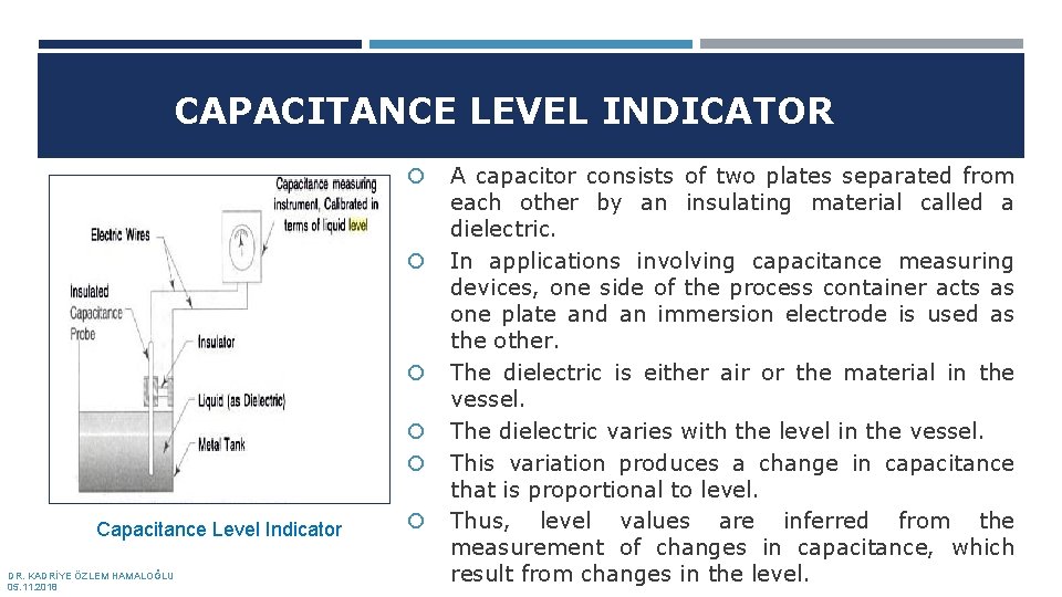 CAPACITANCE LEVEL INDICATOR Capacitance Level Indicator DR. KADRİYE ÖZLEM HAMALOĞLU 05. 11. 2018 A