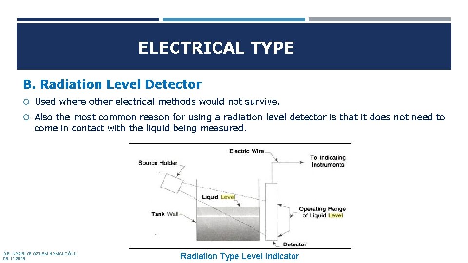 ELECTRICAL TYPE B. Radiation Level Detector Used where other electrical methods would not survive.