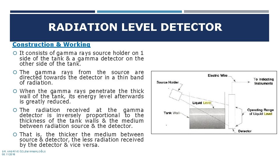 RADIATION LEVEL DETECTOR Construction & Working It consists of gamma rays source holder on