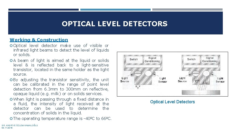 OPTICAL LEVEL DETECTORS Working & Construction Optical level detector make use of visible or