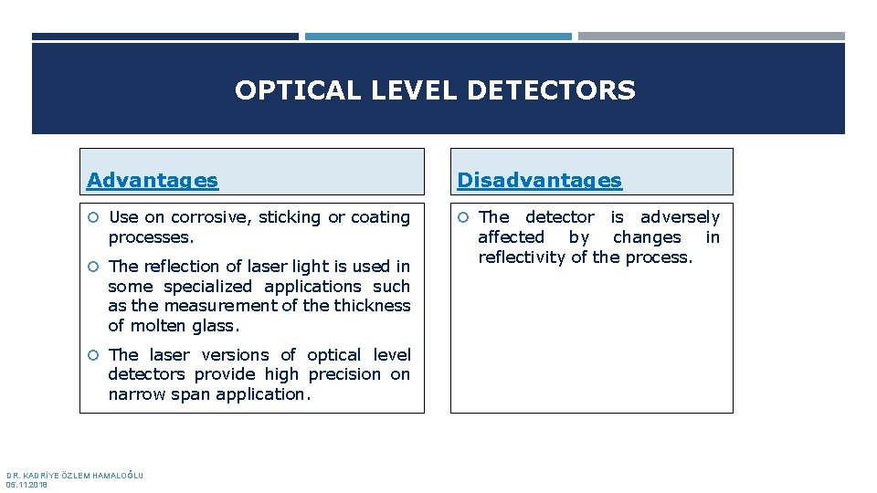 OPTICAL LEVEL DETECTORS Advantages Disadvantages Use on corrosive, sticking or coating The processes. The