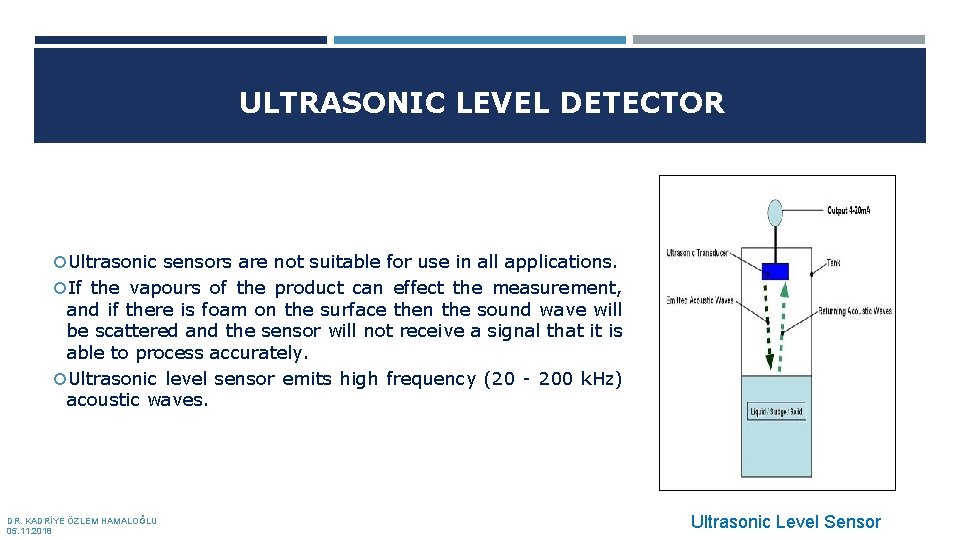 ULTRASONIC LEVEL DETECTOR Ultrasonic sensors are not suitable for use in all applications. If