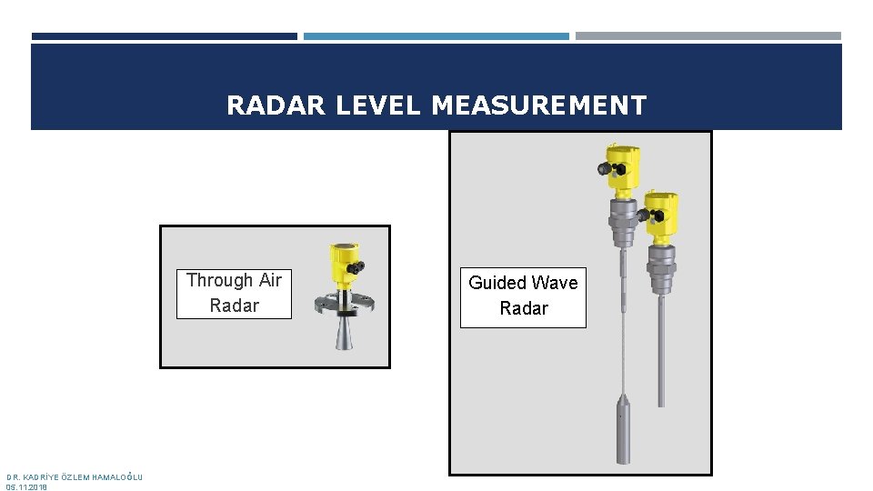 RADAR LEVEL MEASUREMENT Through Air Radar DR. KADRİYE ÖZLEM HAMALOĞLU 05. 11. 2018 Guided