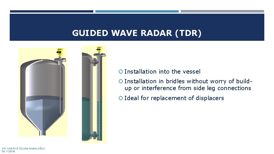 GUIDED WAVE RADAR (TDR) Installation into the vessel Installation in bridles without worry of