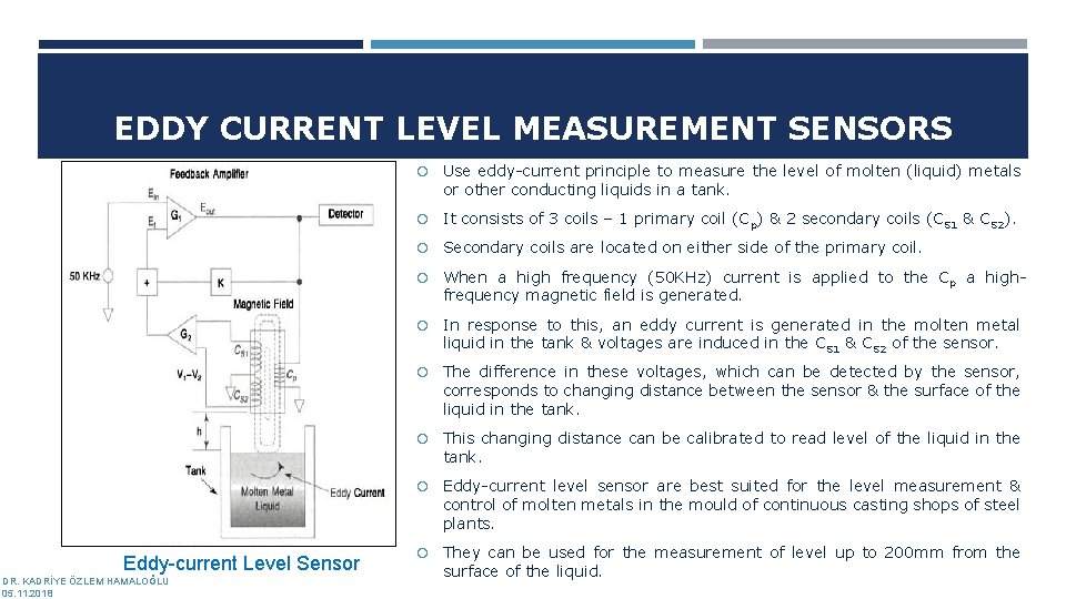 EDDY CURRENT LEVEL MEASUREMENT SENSORS Use eddy-current principle to measure the level of molten