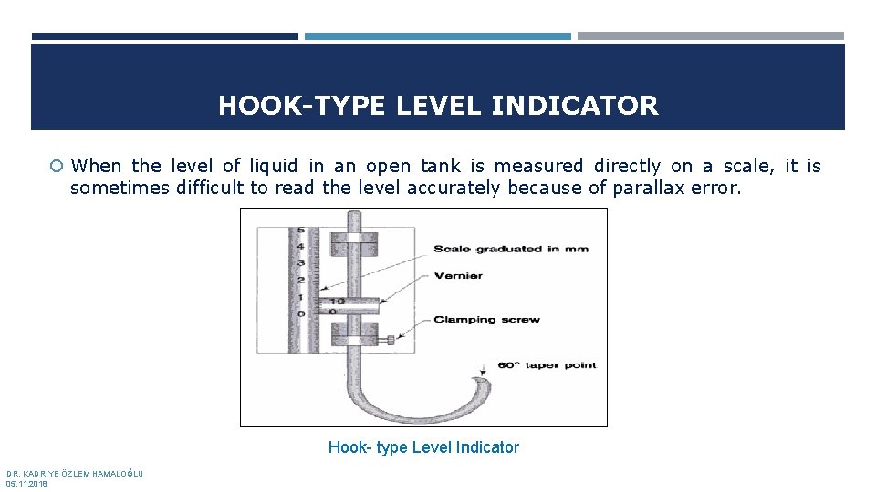 HOOK-TYPE LEVEL INDICATOR When the level of liquid in an open tank is measured