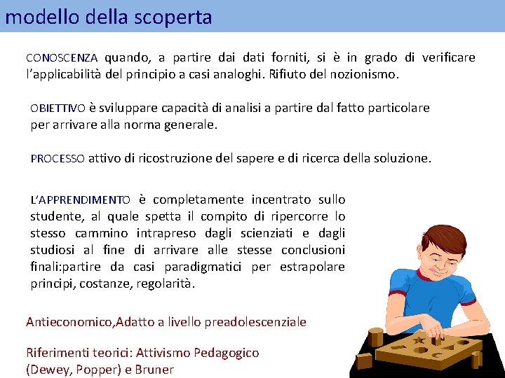 modello della scoperta CONOSCENZA quando, a partire dai dati forniti, si è in grado modello della scoperta CONOSCENZA quando, a partire dai dati forniti, si è in grado