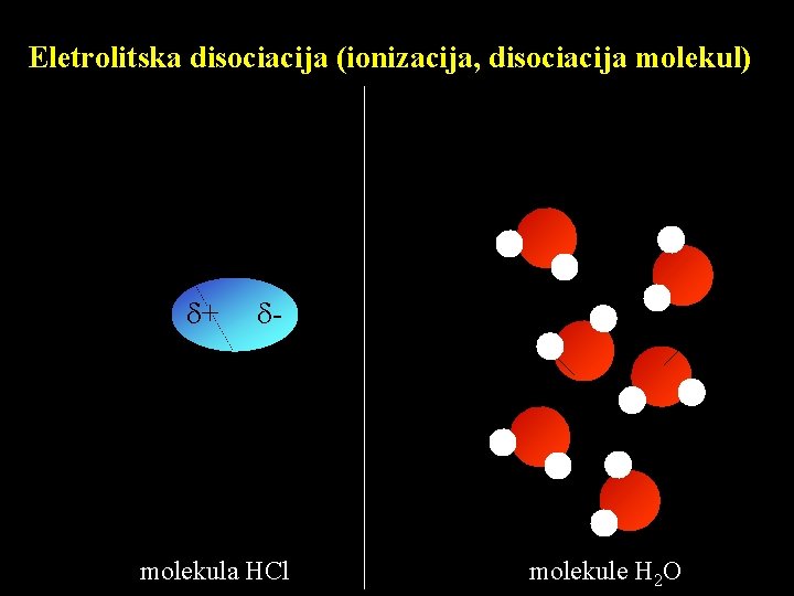 Eletrolitska disociacija (ionizacija, disociacija molekul) + - molekula HCl molekule H 2 O 