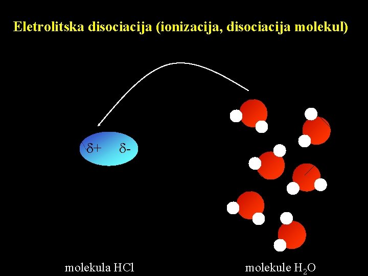 Eletrolitska disociacija (ionizacija, disociacija molekul) + - molekula HCl molekule H 2 O 