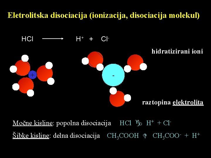 Eletrolitska disociacija (ionizacija, disociacija molekul) HCl H+ + Clhidratizirani ioni + - raztopina elektrolita