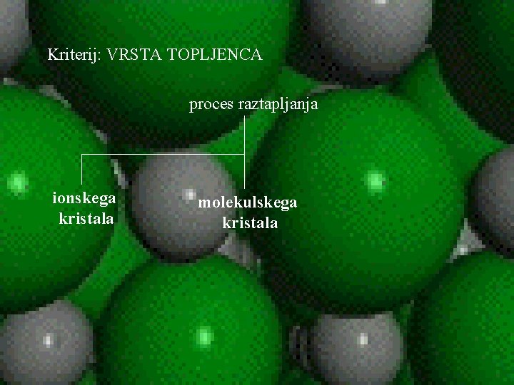 Kriterij: VRSTA TOPLJENCA proces raztapljanja ionskega kristala molekulskega kristala 