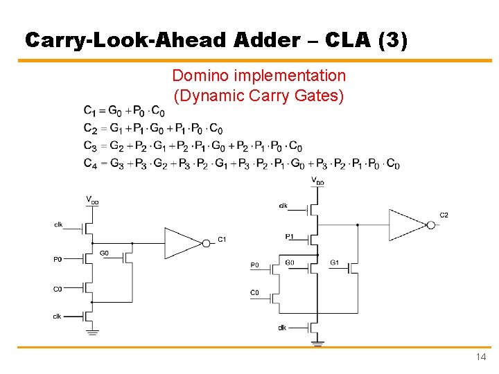 Carry-Look-Ahead Adder – CLA (3) Domino implementation (Dynamic Carry Gates) 14 