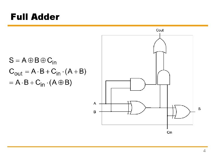 Full Adder 4 