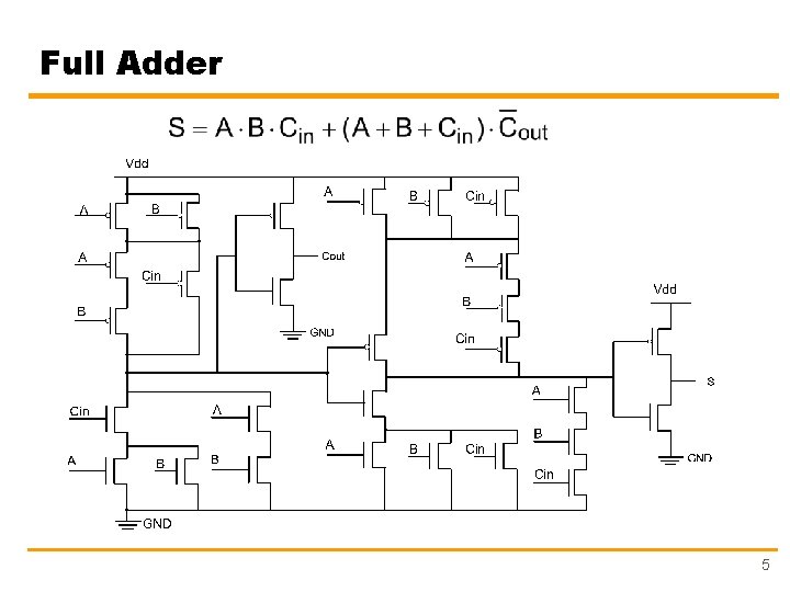 Full Adder 5 