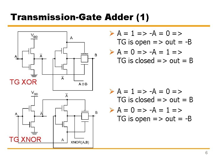Transmission-Gate Adder (1) Ø A = 1 => -A = 0 => TG is