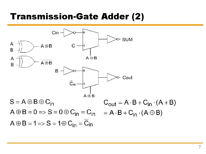 Transmission-Gate Adder (2) 7 