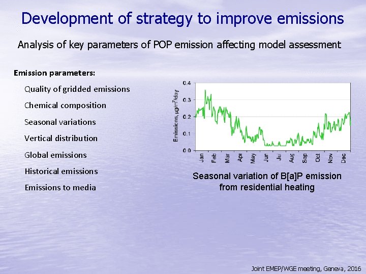 Development of strategy to improve emissions Analysis of key parameters of POP emission affecting