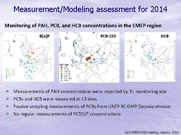 Measurement/Modeling assessment for 2014 Monitoring of PAH, PCB, and HCB concentrations in the EMEP