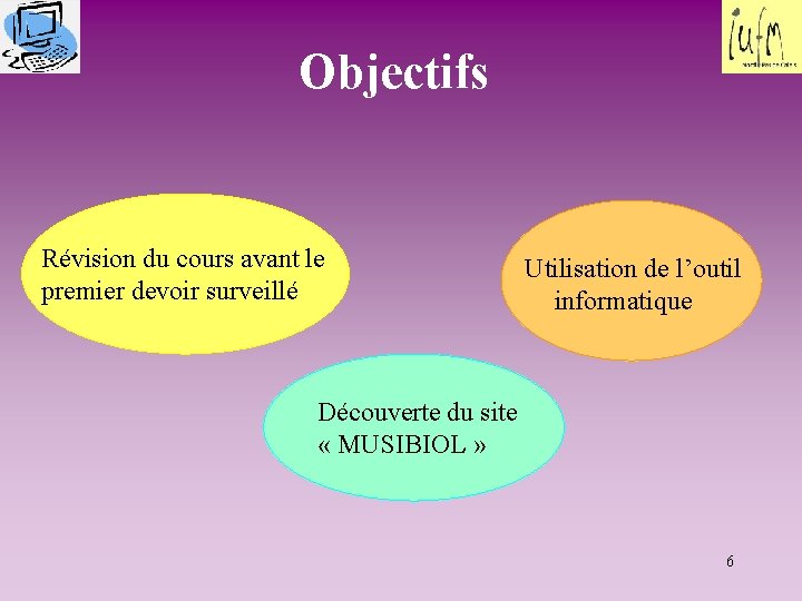 Objectifs Révision du cours avant le premier devoir surveillé Utilisation de l’outil informatique Découverte