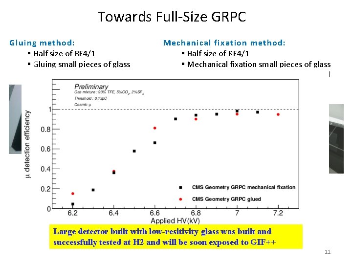 Towards Full-Size GRPC Gluing method: § Half size of RE 4/1 § Gluing small