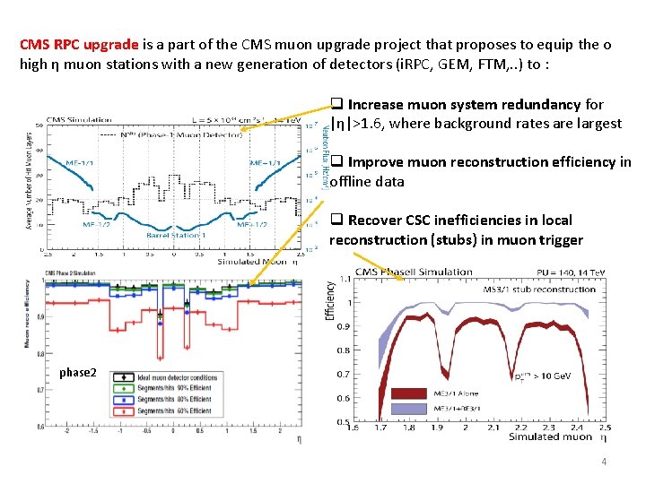 CMS RPC upgrade is a part of the CMS muon upgrade project that proposes