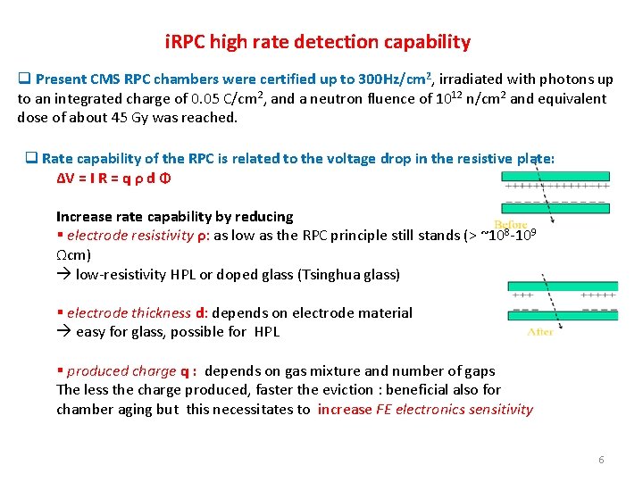 i. RPC high rate detection capability q Present CMS RPC chambers were certified up