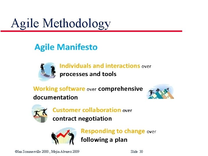 Agile Methodology ©Ian Sommerville 2000 , Mejia-Alvarez 2009 Slide 30 