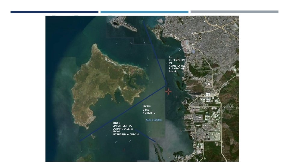 ANI SUPERPUERT OS A. AMBIENTAL PLANEACION DIMAR INVIAS DIMAR AMBIENTE DIMAR SUPERPUERTOS CORMAGDALENA INVIAS