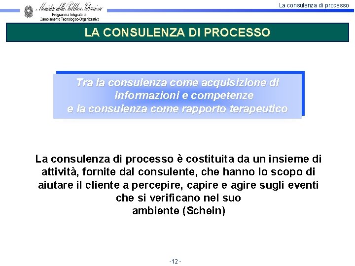 La consulenza di processo LA CONSULENZA DI PROCESSO Tra la consulenza come acquisizione di