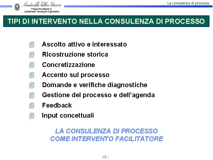 La consulenza di processo TIPI DI INTERVENTO NELLA CONSULENZA DI PROCESSO 4 Ascolto attivo