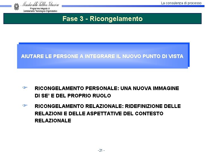 La consulenza di processo Fase 3 - Ricongelamento AIUTARE LE PERSONE A INTEGRARE IL