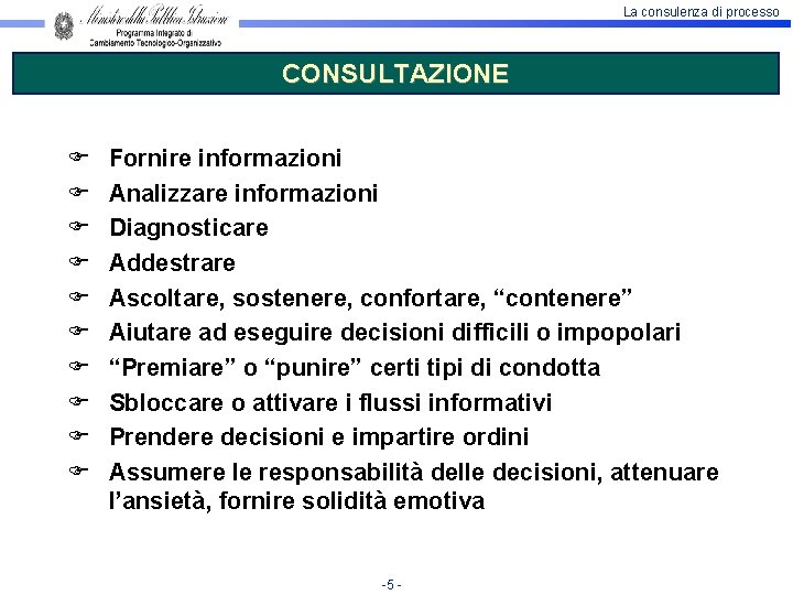 La consulenza di processo CONSULTAZIONE Fornire informazioni Analizzare informazioni Diagnosticare Addestrare Ascoltare, sostenere, confortare,