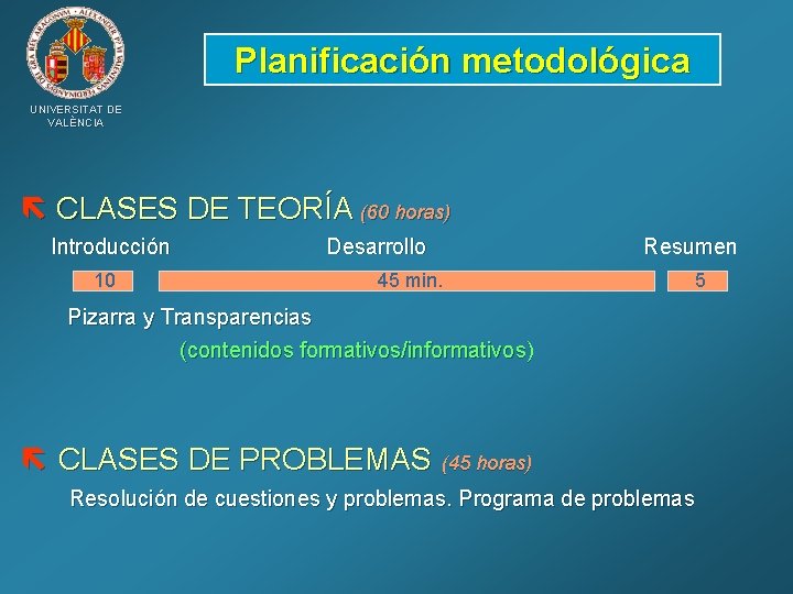 Planificación metodológica UNIVERSITAT DE VALÈNCIA CLASES DE TEORÍA (60 horas) Introducción 10 Desarrollo 45