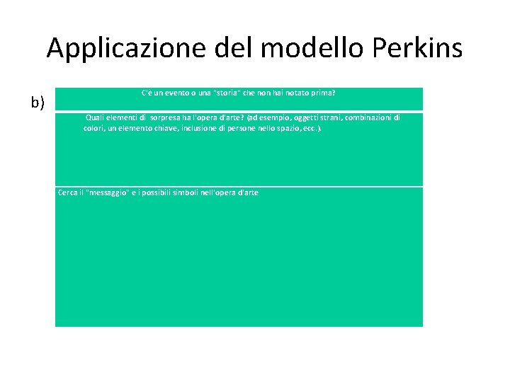 Applicazione del modello Perkins C'è un evento o una "storia" che non hai notato