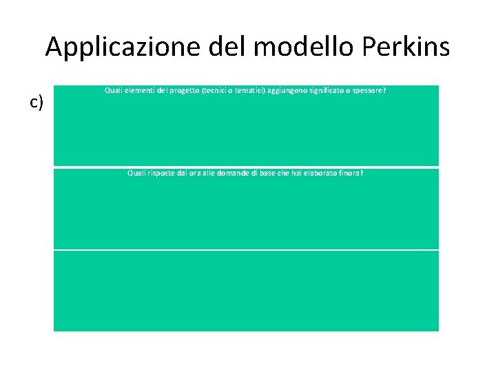 Applicazione del modello Perkins c) Quali elementi del progetto (tecnici o tematici) aggiungono significato