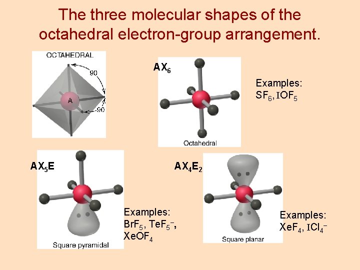 The three molecular shapes of the octahedral electron-group arrangement. AX 6 Examples: SF 6,