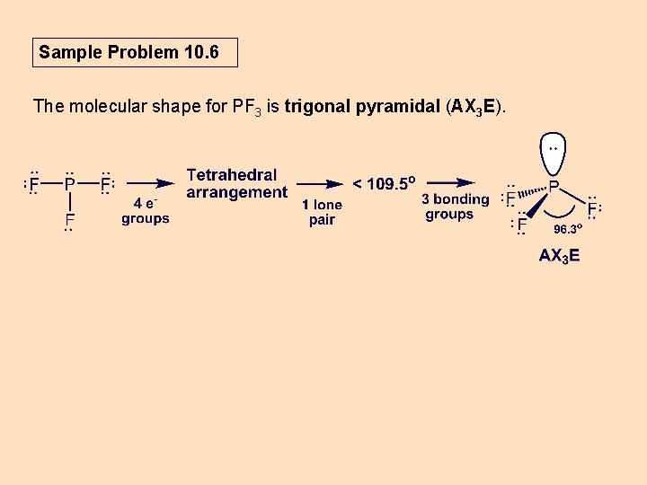 Sample Problem 10. 6 The molecular shape for PF 3 is trigonal pyramidal (AX