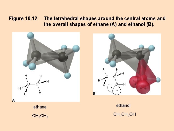 Figure 10. 12 The tetrahedral shapes around the central atoms and the overall shapes