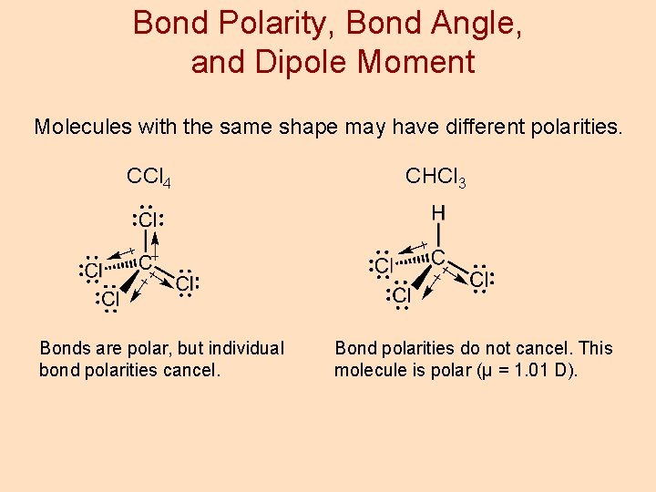 Bond Polarity, Bond Angle, and Dipole Moment Molecules with the same shape may have