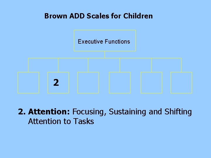 Brown ADD Scales for Children Executive Functions 2 2. Attention: Focusing, Sustaining and Shifting Brown ADD Scales for Children Executive Functions 2 2. Attention: Focusing, Sustaining and Shifting