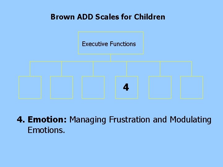 Brown ADD Scales for Children Executive Functions 4 4. Emotion: Managing Frustration and Modulating Brown ADD Scales for Children Executive Functions 4 4. Emotion: Managing Frustration and Modulating