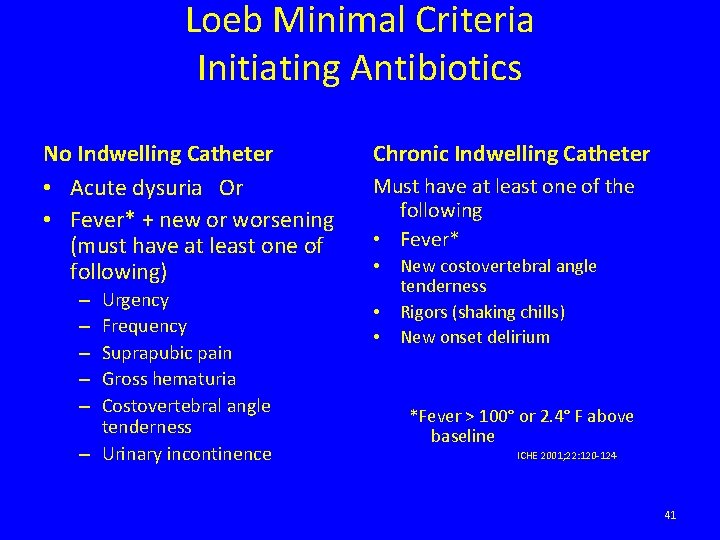 Loeb Minimal Criteria Initiating Antibiotics No Indwelling Catheter • Acute dysuria Or • Fever*